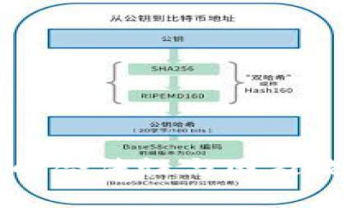 区块链技术的合法性与国家政策支持详解