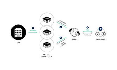 全面解析imToken冷钱包交易：安全性与操作指南