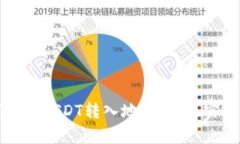 如何查询USDT转入地址：简