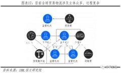 关于＂USTD＂（通常指的是