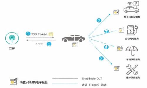   TP冷钱包操作指南：简单安全的加密货币储存方法 / 
 guanjianci TP冷钱包, 加密货币, 数字资产, 钱包操作 /guanjianci 

### 内容主体大纲

1. **什么是TP冷钱包**
   - 冷钱包的定义
   - TP冷钱包的特点

2. **TP冷钱包的优势**
   - 安全性
   - 便捷性
   - 与热钱包的对比

3. **如何设置TP冷钱包**
   - 下载和安装
   - 创建新钱包
   - 备份助记词

4. **使用TP冷钱包的基本操作**
   - 充值加密货币
   - 转账操作
   - 查询余额

5. **TP冷钱包的安全建议**
   - 助记词的保管
   - 设备的安全性
   - 定期更新软件

6. **常见问题及解决方案**
   - 常见问题汇总
   - 问题解决步骤

7. **未来趋势与TP冷钱包**
   - 市场发展趋势
   - TP冷钱包的潜在更新

### 内容

#### 1. 什么是TP冷钱包

冷钱包是指不直接连接互联网的加密货币存储设备，相较于热钱包（如在线钱包），冷钱包提供了更高的安全性。TP冷钱包是市场上较为流行的一种冷钱包，以其便捷的操作和强大的安全性受到了用户的青睐。

TP冷钱包有以下几个明显的特点：首先，它通过离线方式存储私钥，确保即使网络出现问题，用户的数字资产也不会受到威胁。其次，TP冷钱包界面友好，操作简单，适合大众用户使用。最后，它支持多种加密货币，满足了大部分用户的需求。

#### 2. TP冷钱包的优势

安全性是TP冷钱包最大的优势。由于其离线存储特性，黑客几乎不可能远程攻击冷钱包，用户的资金得到最大程度的保护。

便捷性也是TP冷钱包的一大特点。与热钱包不同，TP冷钱包提供了一种易于操作的界面，使得用户可以轻松完成充值、转账、查询等多项操作。

进一步比较热钱包和冷钱包的优缺点，热钱包虽然便于日常交易，但由于其常年连接网络，极易受到攻击；而冷钱包如TP冷钱包虽然不方便频繁交易，但在资产安全性上有显著优势。

#### 3. 如何设置TP冷钱包

首先，用户需要在官方网站或正规渠道上下载TP冷钱包的应用程序。安装完成后，打开程序进行初步设置。

创建新钱包时，TP冷钱包会生成一个助记词，用户需要妥善保管这一助记词，因为它是恢复钱包的唯一方式。

备份助记词非常重要，用户可以将其打印出来，放在安全的地方，以备不时之需。在设置完成后，用户即可以开始使用TP冷钱包。

#### 4. 使用TP冷钱包的基本操作

充值加密货币的步骤也相对简单，用户只需将自己拥有的加密货币从热钱包转入TP冷钱包地址即可。TP冷钱包会生成一个专属地址，用户在进行充值时需确保使用该地址。

在转账操作方面，用户可以选择相应的币种，填写接收方的地址和转账金额。TP冷钱包会提示用户确认交易信息，并在确认后完成转账。

最后，查询余额的操作同样方便，用户只需在钱包界面查看即可。TP冷钱包会实时更新余额信息，确保用户随时了解自己的资产状况。

#### 5. TP冷钱包的安全建议

在使用TP冷钱包时，妥善保管助记词至关重要。这是用户恢复钱包的唯一钥匙，建议用户将其存储在不易被他人获取的地方。

设备的安全性亦不可忽视。建议用户定期检查设备，确保没有潜在的安全隐患。此外，用户也可对设备进行加密，增加额外的保护层。

定期更新软件也是保障安全的重要措施。通过更新，用户可以获得最新的安全功能，防范潜在的安全威胁。

#### 6. 常见问题及解决方案

在使用TP冷钱包的过程中，用户可能会遇到一些常见问题。比如说，忘记助记词、转账失败等情况。

对于忘记助记词的情况，用户在创建钱包时应注意备份，若遗失助记词则无法恢复钱包，所以保持其安全性至关重要。

遇到转账失败的情况，用户需核实转账信息，包括接收地址和金额，确保无误后重新尝试。

#### 7. 未来趋势与TP冷钱包

随着数字资产的不断发展，冷钱包市场也在快速变化。TP冷钱包未来可能会推出更多新功能，以适应市场的不断变化。

市场发展趋势表明，用户对资产安全性的要求越来越高，TP冷钱包作为冷钱包的代表，将在这一背景下不断自身的产品。

未来，TP冷钱包可能将在功能上增加更多便利操作，使得用户在享受安全的同时，也能体验到更为便捷的服务。

### 相关问题

1. **TP冷钱包和热钱包有什么区别？**
2. **TP冷钱包的私钥是如何保护的？**
3. **我应该如何选择合适的冷钱包？**
4. **TP冷钱包支持哪些加密货币？**
5. **如何安全地备份和恢复TP冷钱包？**
6. **如果忘记了助记词，我该怎么办？**
7. **TP冷钱包的未来发展趋势是什么？**

### 每个问题详细介绍

#### 1. TP冷钱包和热钱包有什么区别？

TP冷钱包和热钱包的区别在于它们的连接方式和使用场景。热钱包通常是指连接互联网的交易钱包，方便频繁交易，但也因此具有较高的风险。同时，热钱包的使用较为方便，用户可以随时随地访问自己的资产。而TP冷钱包则是不连接互联网的，它以离线方式存储资产，极大地提升了安全性。

热钱包适合日常交易和小额支付，TP冷钱包则更适合长期存储和大额资产，用户可根据自己的需求选择使用。总之，二者的关键区别在于安全性与便捷性的取舍。

#### 2. TP冷钱包的私钥是如何保护的？

在TP冷钱包中，私钥是以加密形式保存在用户设备上的，确保即使设备被盗取，黑客也很难读取到私钥。此外，TP冷钱包不连接网络，使得黑客无法远程入侵，加大了私钥被盗取的难度。建议用户在使用后，及时将TP冷钱包断开与外部网络的连接，进一步确保私钥的安全。

此外，使用TP冷钱包时，用户还可定期更换助记词，增大安全保障。牢记私钥的保密性，定期对设备进行安全审查，这些都是保护私钥的有效措施。

#### 3. 我应该如何选择合适的冷钱包？

选择合适的冷钱包，用户可从几个方面考虑：首先是安全性，选择加密措施强、无网络连接的冷钱包非常重要，以保障资产安全。其次是兼容性，确保所选冷钱包支持用户所持有的加密货币。此外，用户应关注冷钱包的用户体验，如操作界面是否友好，好用与否。

另外，查看其他用户的评价和反馈也是选择冷钱包的一种有效方式，可以帮助用户更全面地了解冷钱包的性能。这些都是选择合适冷钱包时需要综合考虑的因素。

#### 4. TP冷钱包支持哪些加密货币？

TP冷钱包支持多种主流的加密货币，包括比特币、以太坊、莱特币等。具体支持的加密货币种类可以在官方文档中查看，确保用户的需求得到满足。

如果用户持有的加密货币不在支持列表中，建议选择一个就其功能而言更为全面的冷钱包。因为这一点将影响用户未来对资产的管理和存储，因此在选择冷钱包时注意其兼容性非常关键。

#### 5. 如何安全地备份和恢复TP冷钱包？

安全备份TP冷钱包的关键在于妥善保管助记词。建议用户将助记词抄写并存储在安全的地方，避免电子备份带来的风险。在恢复TP冷钱包时，用户只需输入备份的助记词，系统即可自动识别并恢复钱包。

同时，务必确保在安全和平静的环境下执行备份和恢复操作，避免其他人偷窥助记词。如果可能，建议使用防水、防火的材料进行助记词的存储，这样能够抵御环境因素造成的损害。

#### 6. 如果忘记了助记词，我该怎么办？

如果用户忘记了助记词，首先应该进行全面的搜索，确认是否有备份保存。如果确实没有备份，用户将无法恢复钱包，因为助记词即为唯一访问账户的钥匙。

为了避免出现此类情况，建议用户在创建冷钱包时，即刻备份助记词，并存储在不易被他人获取的地方。一旦用户确认银行卡、加密货币或其他重要信息后，应尽快处理助记词，以避免未来的麻烦。

#### 7. TP冷钱包的未来发展趋势是什么？

随着数字货币市场的不断扩展，TP冷钱包也将面临新的发展趋势。首先，未来冷钱包可能不断引入新的安全技术，如多重签名技术、硬件加密等，以增强钱包的安全性。

其次，随着用户需求的多元化，TP冷钱包在支持币种、用户体验等方面也会相应提升。此外，可能会增加与其他数字资产管理软件的兼容性，提供更全面的资产管理解决方案。

总之，未来的TP冷钱包将在安全性、便捷性以及多样化的操作体验上继续发力，以满足用户日益增长的各类需求。

最终，这些内容为用户提供了关于TP冷钱包的全面了解，帮助用户安全且有效地管理自己的加密货币资产。