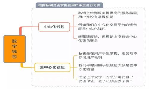 如何解冻被冷冻的微信钱包？详细解读与操作指南