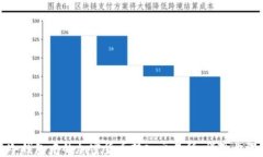 如何将冷钱包中的加密货