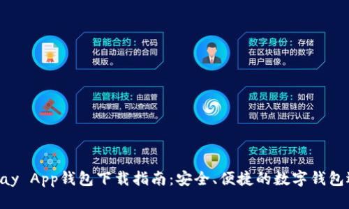 Gopay App钱包下载指南：安全、便捷的数字钱包选择