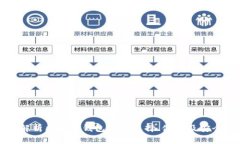 全面解析区块链钱包App：选择、使用及安全指南