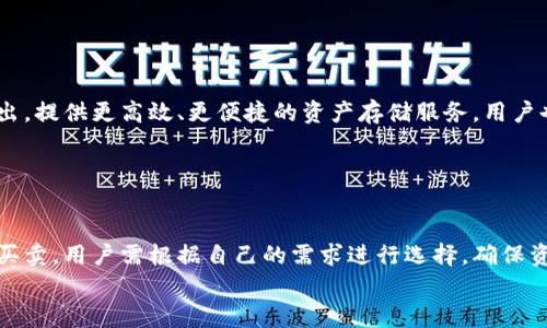 
   冷钱包下架了，如何安全取出数字资产 / 

关键词
 guanjianci 冷钱包,数字资产,取出,安全/guanjianci

### 内容主体大纲

1. 引言
   - 冷钱包的定义
   - 冷钱包的作用和重要性

2. 冷钱包下架的原因
   - 政府政策和合规要求
   - 公司决策和技术问题
   - 安全漏洞和用户隐私

3. 如何安全取出冷钱包中的数字资产
   - 找到替代冷钱包方案
   - 备份和恢复账号
   - 数据迁移的步骤

4. 数据迁移过程中需要注意的事项
   - 安全传输
   - 防止资产丢失
   - 验证转移完成

5. 选择合适的新钱包
   - 热钱包与冷钱包的比较
   - 选择安全性高的钱包
   - 用户友好程度

6. 未来冷钱包的前景
   - 可能的技术改进
   - 政策变化对冷钱包的影响
   - 用户教育的重要性

7. 结论
   - 收回数字资产的重要性
   - 对未来存储方案的建议

### 详细内容

#### 1. 引言

冷钱包是用于存储数字资产（如比特币、以太坊等）的物理设备或软件，它的主要作用是将资产与互联网隔离，从而提供更高的安全性。与热钱包相比，冷钱包能更有效地抵御黑客攻击，保护用户的虚拟资产不受损失。在数字货币的世界中，冷钱包的安全性至关重要。

#### 2. 冷钱包下架的原因

冷钱包的下架，有时是由于政府政策的变化。在一些国家，数字货币的交易政策趋于严格，导致一些冷钱包无法继续运营。此外，公司内部的决策也可能导致冷钱包的下架，可能是出于成本考量或技术更新的需要。

安全漏洞也是冷钱包下架的重要原因之一。当发现冷钱包存在安全隐患，如容易被黑客攻击，相关公司通常会迅速下架产品以保护用户资产。

#### 3. 如何安全取出冷钱包中的数字资产

当发现冷钱包下架后，首先要保持冷静，了解取出资产的步骤。寻找其他替代冷钱包方案是第一步，可以选择其他的硬件钱包或更安全的热钱包。

确保备份恢复账号非常重要，记录下你的助记词或私钥，确保在转移过程中不丢失任何信息。之后，根据所选新钱包的要求，完成数据迁移的步骤。

#### 4. 数据迁移过程中需要注意的事项

在迁移数字资产时，需要确保安全传输，避免在公共网络环境中进行交易。使用加密的通讯方式可以降低被截获的风险。

为防止资产丢失，建议在迁移之前确认每一步的完成。在新钱包中形成的第一笔转移可进行测试，确保资产安全后，再进行大规模转移。

#### 5. 选择合适的新钱包

选择新钱包时，用户需了解热钱包和冷钱包的区别，以选择合适的存储方式。虽然热钱包便捷，但其安全性相对较低；冷钱包虽然使用复杂但提供了更高的安全性。选择时应考虑自己的使用习惯和安全需求。

此外，用户朋友建议选择那些安全性高并且用户评价良好钱包产品。用户友好程度同样重要，需要确保在使用上不会遇到太多麻烦。

#### 6. 未来冷钱包的前景

随着数字资产市场的发展，冷钱包技术也在不断改进。未来可能会出现更新型的冷钱包，不再依赖于互联网的连接，而是通过更安全的方式进行数据交换。

政策变化也可能影响冷钱包的使用，随着监管的加强，用户教育显得愈加重要。使用者需要不断更新自己的知识，以适应不断变化的市场环境。

#### 7. 结论

在冷钱包下架后，及时收回数字资产是非常重要的，用户需保持警惕，确保采取安全的转移措施。同时，对未来存储方案的选择，应注重安全与便利之间的平衡，确保资产的长期安全。

### 额外问题与详细介绍

#### 问题1: 如何确认冷钱包是否真正下架？

如何确认冷钱包是否真正下架？
确认冷钱包是否下架的方法有多种。首先，可以查看官方通告或公司网站，了解他们是否发布了相关声明。此外，社交媒体和媒体报道也会提供帮助，转向社区论坛寻找其他用户的反馈，都是验证冷钱包状态的好办法。如果多方信息都指向冷钱包不再提供服务，则可初步确认。

#### 问题2: 在没有冷钱包的情况下，如何保护我的数字资产？

在没有冷钱包的情况下，如何保护我的数字资产？
在没有冷钱包可用时，用户可采取其他方法保护数字资产。首先，使用强密码和双重身份验证来保护热钱包。此外，定期备份私钥和助记词，下一步选择信誉良好的交易所进行安全存储。用户需在使用交易所时谨慎选用，并使用冷存储方式保存大部分资产。很多用户还会通过纸质冷钱包等形式来降低风险。

#### 问题3: 如何迁移资产到新钱包？

如何迁移资产到新钱包？
迁移资产到新钱包的第一步是创建并安装新钱包，确保安全设置完成。接着，获取原冷钱包或热钱包的私钥，或使用助记词进行恢复。在此过程中务必保持网络环境的安全，避免在公共Wi-Fi下操作。完成转移后，检查新钱包的资产是否到账，确保一切顺利进行。

#### 问题4: 冷钱包下架后，我的资产会被盗吗？

冷钱包下架后，我的资产会被盗吗？
冷钱包下架本身并不意味着资产会被盗，但资产安全性确实会降低。若用户未能及时取出资产并迁移至其他钱包，可能面临被黑客攻击的风险。因此，用户在意识到冷钱包下架的第一时间应采取行动，避免资产遭受损失。

#### 问题5: 移动资产时需要支付费用吗？

移动资产时需要支付费用吗？
在移动数字资产的过程中，通常都会涉及到矿工费，即转账手续费。不同平台和钱包对手续费的收取标准可能有所不同，这个费用将根据网络的拥堵程度而变化。用户需在转账前确认费用信息，并在确认充足的手续费后，谨慎完成每一次转移。

#### 问题6: 未来冷钱包会有更好的技术吗？

未来冷钱包会有更好的技术吗？
随着技术的发展，未来的冷钱包有可能会采取更先进的安全措施，融入生物识别、硬件加密技术等。市场上的冷钱包产品会不断推出，提供更高效、更便捷的资产存储服务，用户也可以利用不断更新的技术，提升资产的安全级别。

#### 问题7: 冷钱包和热钱包的使用场景有何不同？

冷钱包和热钱包的使用场景有何不同？
冷钱包适合长时间保存数字资产，适用于交易不活跃的用户。相反，热钱包则适合那些频繁交易的用户，方便及时进行数字资产的买卖。用户需根据自己的需求进行选择，确保资产的安全情况下满足自己的交易需求。

这些问题和回答将有效指导冷钱包的工作机制以及如何在不利情况下妥善处理他们的数字资产。