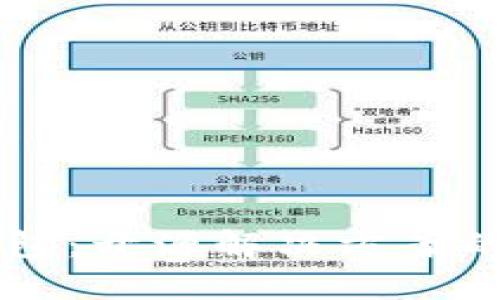 区块链云钱包：开源解决方案的优势与应用