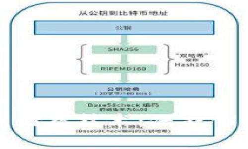 揭秘冷钱包离线储存技术：保护你的数字资产安全