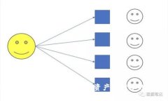 冷钱包的作用及其在数字