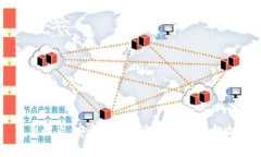 新手必看：安全便捷的冷