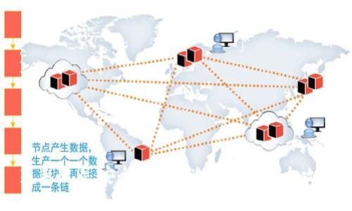 新手必看：安全便捷的冷钱包创建全攻略