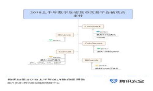 冷钱包链上的查询：了解加密货币存储的隐私与安全