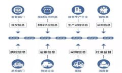 冷钱包会冻结吗？揭秘冷