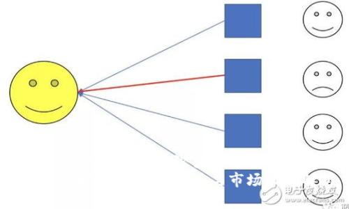 数字货币VCC的投资潜力与市场动态解析
数字货币VCC的投资潜力与市场动态解析