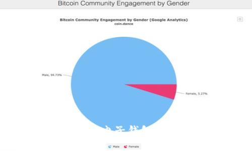 加密资产存放电子钱包中的弊端分析