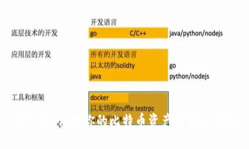 冷钱包：保护你的比特币资产的安全利器