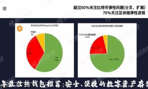 
2023年最佳热钱包推荐：安全、便捷的数字资产存储方案