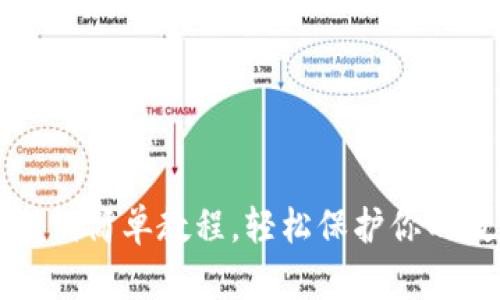 冷钱包折纸简单教程，轻松保护你的数字资产