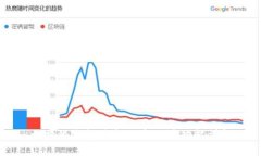 比特派钱包最新版本及其