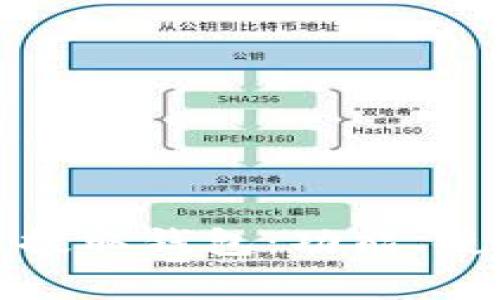 全面解析数字货币提取钱包：功能、使用技巧与常见问题