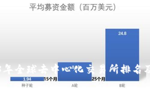 2023年全球去中心化交易所排名及分析