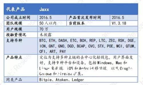 全面解析狗狗币网站：了解、投资与收益