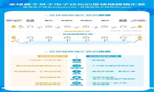 如何使用ImToken进行冷钱包管理：安全存储你的数字资产