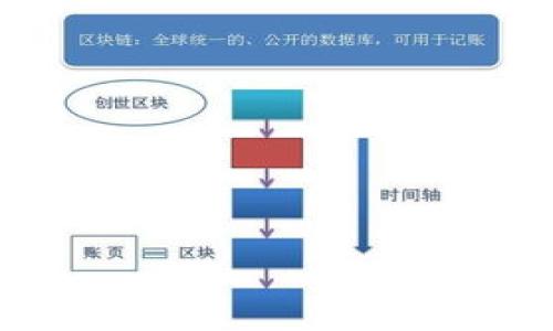 在瑞典使用冷钱包的指南与注意事项

keywords冷钱包, 瑞典, 数字货币, 加密资产/keywords

# 内容主体大纲

1. 引言
   - 加密货币的发展
   - 冷钱包的定义与重要性

2. 瑞典数字货币的现状
   - 瑞典在数字货币领域的立场
   - 瑞典央行与数字货币政策

3. 冷钱包的工作原理
   - 冷钱包的类型
   - 如何使用冷钱包

4. 在瑞典使用冷钱包的法律法规
   - 瑞典对加密货币的监管政策
   - 冷钱包使用的合法性与合规性

5. 冷钱包的优缺点
   - 优点：安全性与私密性
   - 缺点：使用不便与技术门槛

6. 如何选择合适的冷钱包
   - 冷钱包的品牌与推荐
   - 如何评估冷钱包的安全性

7. 遇到的问题与解决方案
   - 常见的问题及其解决方法

8. 结论
   - 瑞典使用冷钱包的总体建议

---

## 引言

随着比特币和其他加密货币的普及，越来越多人开始关注如何安全地存储这些数字资产。冷钱包，作为一种离线存储选项，因其高安全性而受到众多投资者的青睐。尤其是在瑞典这一数字货币日益受到认可的国家，冷钱包的使用也变得尤为重要。

## 瑞典数字货币的现状

### 瑞典在数字货币领域的立场

瑞典是全球对数字货币持开放态度的国家之一，尤其在新兴技术的接受度上走在前列。尽管瑞典央行对比特币的态度较为谨慎，但瑞典作为领先的数字化和现代化国家，其对加密资产的探索和试验始终没有停止。在这种背景下，冷钱包的使用也变得日益重要。

### 瑞典央行与数字货币政策

瑞典央行正在研究发行数字瑞典克朗（e-krona）的可能性，这引发了公众对数字货币及其存储方式的关注。虽然央行的数字货币尚未落地，但它显示了在这一领域发展的潜力，也意味着对冷钱包的需求将继续增长。

## 冷钱包的工作原理

### 冷钱包的类型

冷钱包主要分为硬件钱包、纸钱包和脱机电脑钱包等类型。硬件钱包如Ledger和Trezor，提供了更高的安全保障，而纸钱包则更为简单易用，但需要确保纸张的安全保存。

### 如何使用冷钱包

使用冷钱包的基本步骤包括：选择适合的冷钱包类型、生成钱包地址、转移加密资产、确保钱包安全存放等。冷钱包虽然安全，但仍需小心管理，以防丢失和盗用。

## 在瑞典使用冷钱包的法律法规

### 瑞典对加密货币的监管政策

瑞典政府对加密货币的监管相对灵活。根据瑞典金融监管局（FI）的规定，所有虚拟资产交易必须遵守相应的KYC（了解你的客户）和AML（反洗钱）法规。因此，使用冷钱包的用户在存取资产时需确保合规。

### 冷钱包使用的合法性与合规性

在瑞典，使用冷钱包是合法的，但在进行交易时需要遵循相关的法规。用户应确保自己了解相关规定，以避免可能的法律问题。

## 冷钱包的优缺点

### 优点：安全性与私密性

冷钱包的最大优势在于安全性，它不与互联网连接，从而避免了被黑客攻击的风险。此外，冷钱包也提供了良好的私密性，用户可以完全掌控自己的资产。

### 缺点：使用不便与技术门槛

尽管冷钱包提供了高安全性，但其使用过程相对复杂，新手用户可能会面临一定的技术难度。不仅如此，一旦冷钱包丢失，资产也可能永久消失，因此用户需格外注意安全管理。

## 如何选择合适的冷钱包

### 冷钱包的品牌与推荐

市面上有许多冷钱包品牌可供选择，如Ledger、Trezor等。用户可以根据自己的需求和使用习惯选择合适的产品。

### 如何评估冷钱包的安全性

在选择冷钱包时，用户应考虑安全认证、用户评价、更新频率等多个因素。确保所选产品具有良好的安全性与用户口碑。

## 遇到的问题与解决方案

### 常见的问题及其解决方法

在使用冷钱包的过程中，用户可能会遇到诸如钱包丢失、密码遗忘、硬件故障等问题。针对这些问题，用户应提前做好数据备份、定期维护设备，确保能够及时恢复资产。

## 结论

通过深入了解瑞典的数字货币现状、冷钱包的特性及使用注意事项，用户能够更好地管理自己的加密资产。冷钱包无疑是一个安全、可靠的选择，但用户仍需保持谨慎，以应对可能的技术与法律挑战。

---

## 相关问题

### 1. 冷钱包的不同类型有哪些？如何选择？

冷钱包主要分为硬件钱包、纸钱包和脱机计算机钱包。用户可以根据自己的需求进行选择。例如，硬件钱包适合重度用户，而纸钱包适合长期存储。

### 2. 瑞典的财政监管如何影响冷钱包的使用？

瑞典的监管政策灵活，允许冷钱包的使用。但用户需遵循KYC和AML规定，以确保合法合规。

### 3. 使用冷钱包时需要注意哪些安全问题？

当使用冷钱包时，用户需注意定期备份和确保钱包的非连接性，确保没有泄露私钥。

### 4. 冷钱包的恢复过程是怎样的？

在丢失钱包或内部故障的情况下，用户需依据事先备份的恢复助记词进行恢复。

### 5. 瑞典的数字货币市场是否安全？

总体而言，瑞典的数字货币市场相对安全，但用户仍需保持警惕，遵循安全操作标准。

### 6. 纸钱包是否适合新手使用？

纸钱包使用简单，但对于新手来说，需要额外注意纸张的保护与信息的安全。

### 7. 未来瑞典对冷钱包的法律法规可能如何演变？

随着数字货币的普及，瑞典对冷钱包的法律法规可能会逐渐完善，以保护投资者权益并加强市场监管。 

--- 

以上是瑞典使用冷钱包的详细分析和内容框架，希望对您有所帮助。如有更多问题，欢迎随时询问！