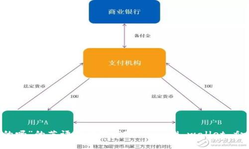 “冷钱包是美国的吗”的英语翻译是：“Is a cold wallet from America?”