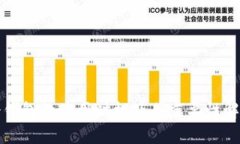 冷钱包的使用时机及其重