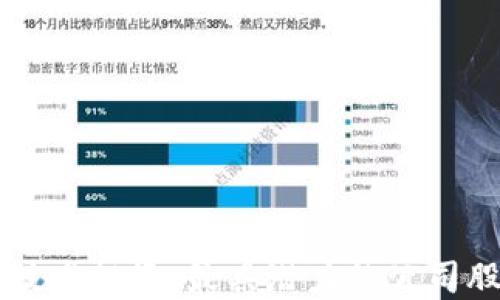 
区块链技术投资：最具潜力的公司股票推荐