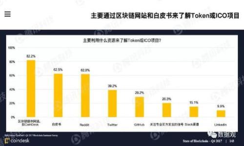 

虚拟币官方网站：如何选择、使用与安全保障