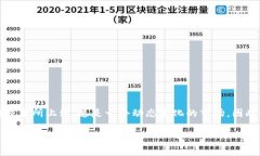 BTCs（比特币代币的合约签