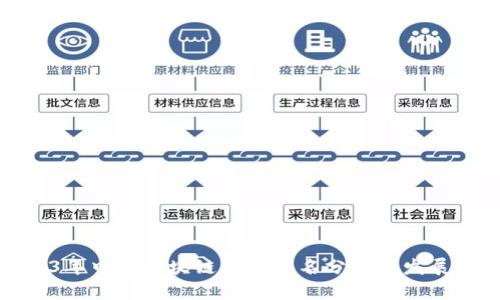 2023年中国区块链行业排名分析与发展趋势