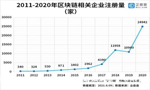 全面解析Chrome冷钱包：安全存储加密货币的最佳选择