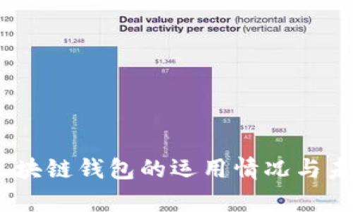 全面解析：区块链钱包的运用情况与未来发展趋势