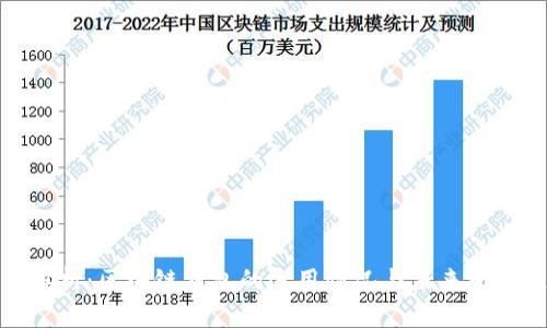 全面解析：区块链钱包的运用情况与未来发展趋势