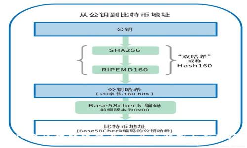 2023年区块链软件大全：全面解析与应用场景