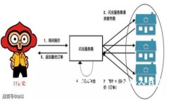 如何安全快捷地将数字货