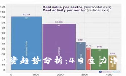 区块链投资趋势分析：4日主力净流出探讨