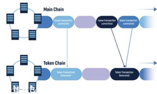 
解决区块链钱包显示金额不正确的问题：原因与解决方案