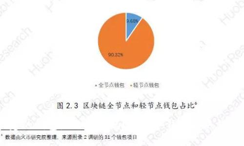 自己创建的钱包是冷钱包吗？详解冷钱包与热钱包的区别