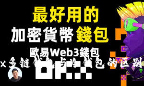 OKEx多链钱包与冷钱包的区别解析