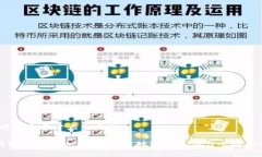 思考一个易于大众且的《