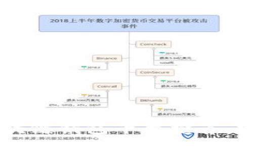 2023年最佳区块链钱包平台推荐：安全、便捷又好用