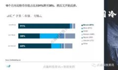    TP冷钱包和热钱包的区别