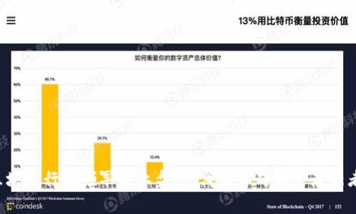 区块链行业领军企业盘点：哪家公司才是最强者？