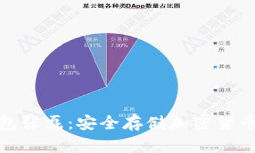 小贝壳冷钱包张磊：安全存储加密货币的理想选择