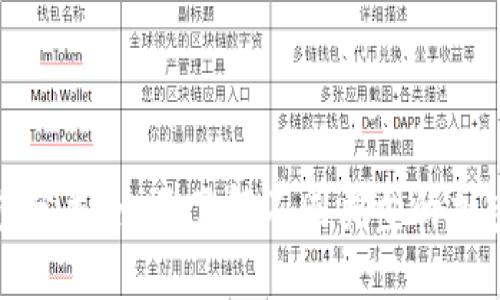 数字币钱包分类：全面了解不同类型的加密货币钱包