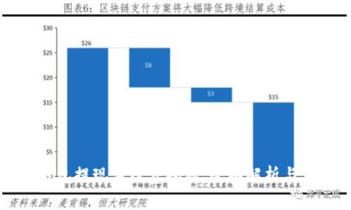 虚拟币钱包提现手续费揭秘：全面解析与实用技巧